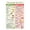 Framed, variant on Diverticulosis Diet Food Chart Poster Diverticulitis Poster, Good for Digestion, Digestive Gut Health Diet Guide Grocery List (Diverticulosis Diet Food List)