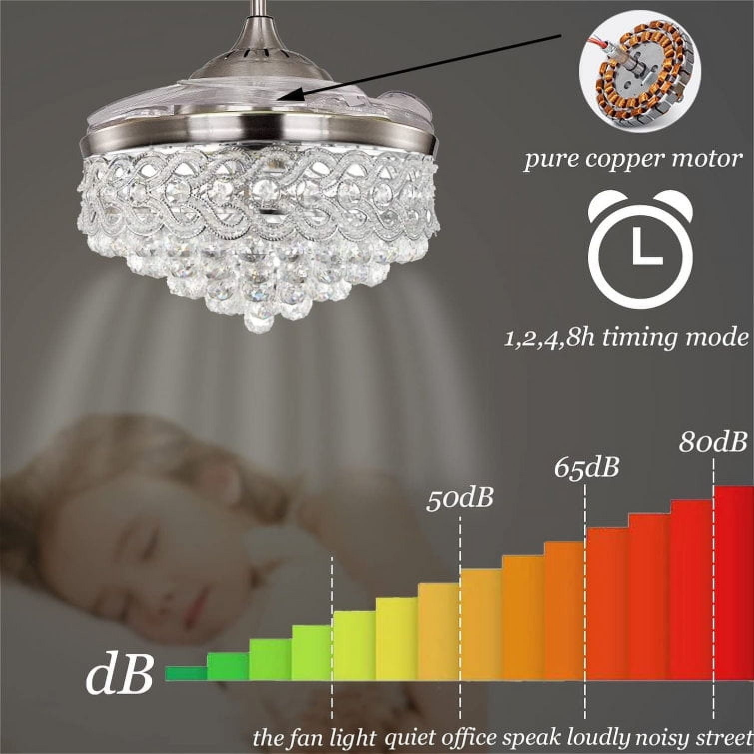 FINE MAKER 42" Contemporary Chandelier Ceiling Fan with LED Lights and Remote Control