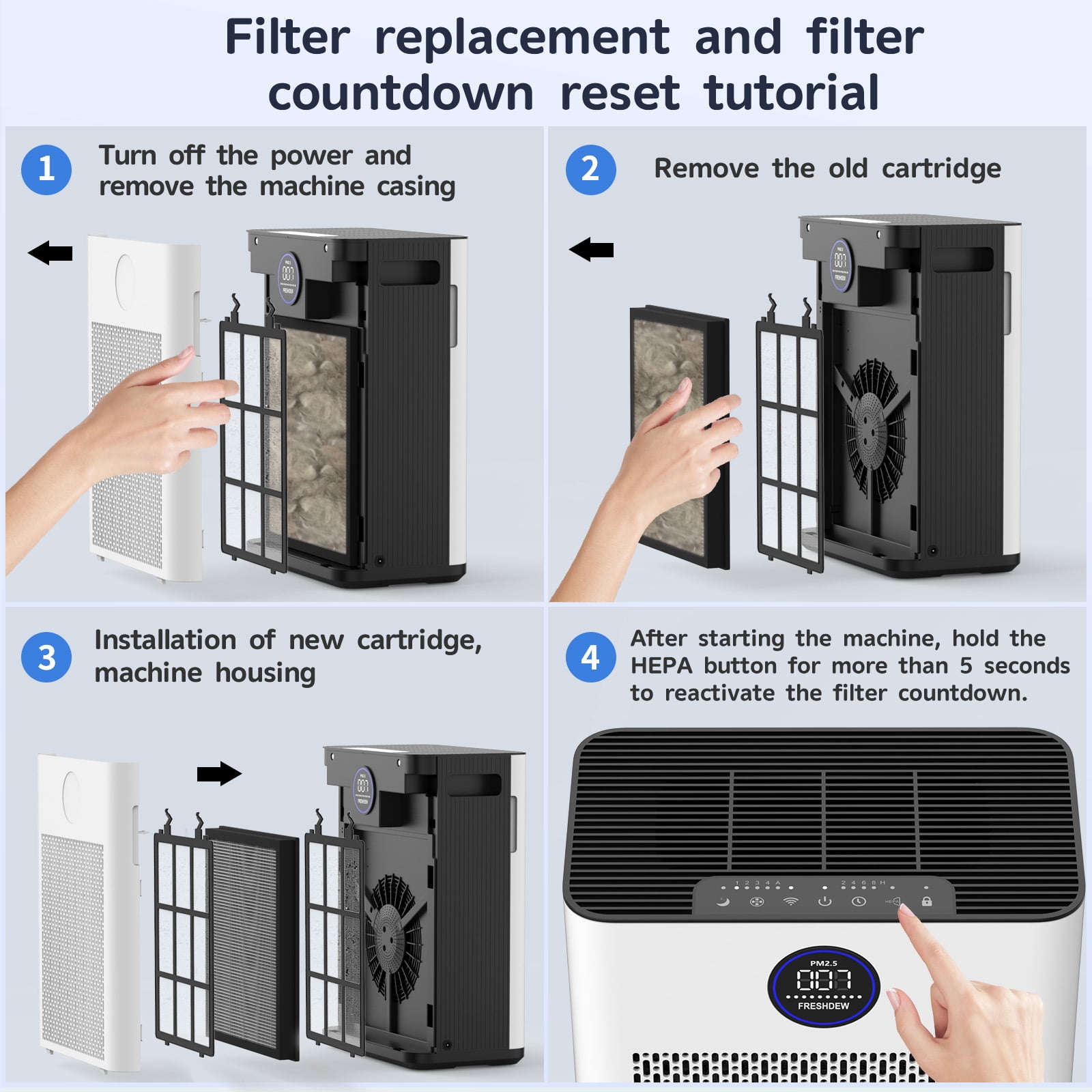 Replacement H14 HEPA Air Purifier Filter for AP304 & AP404 & AP306 & AP307 & AP407 CADR 300+ m³/h Air Purifier , Activated Carbon, Original