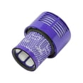 thumbnail image 3 of Toystoory Filtro de vacío Filtro Accesorios de máquina de vacío Reemplazo para Pieza de limpiador de filtro de vacío Suministros de limpieza para el hogar No.01 Toystoory HA002756-01, 3 of 6