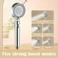 thumbnail image 6 of CASAFUN Upgrade Shower Head with 5 Spray Modes Handheld High Pressure Filter,Body Coverage Spray Water Powerful Rain Showerhead for Home Hotel Bathroom, 6 of 6