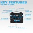 thumbnail image 4 of Pulsar 1000-Watt Portable Power Station - 888 Wh Capacity - With Wireless Charging Pads, 4 of 14