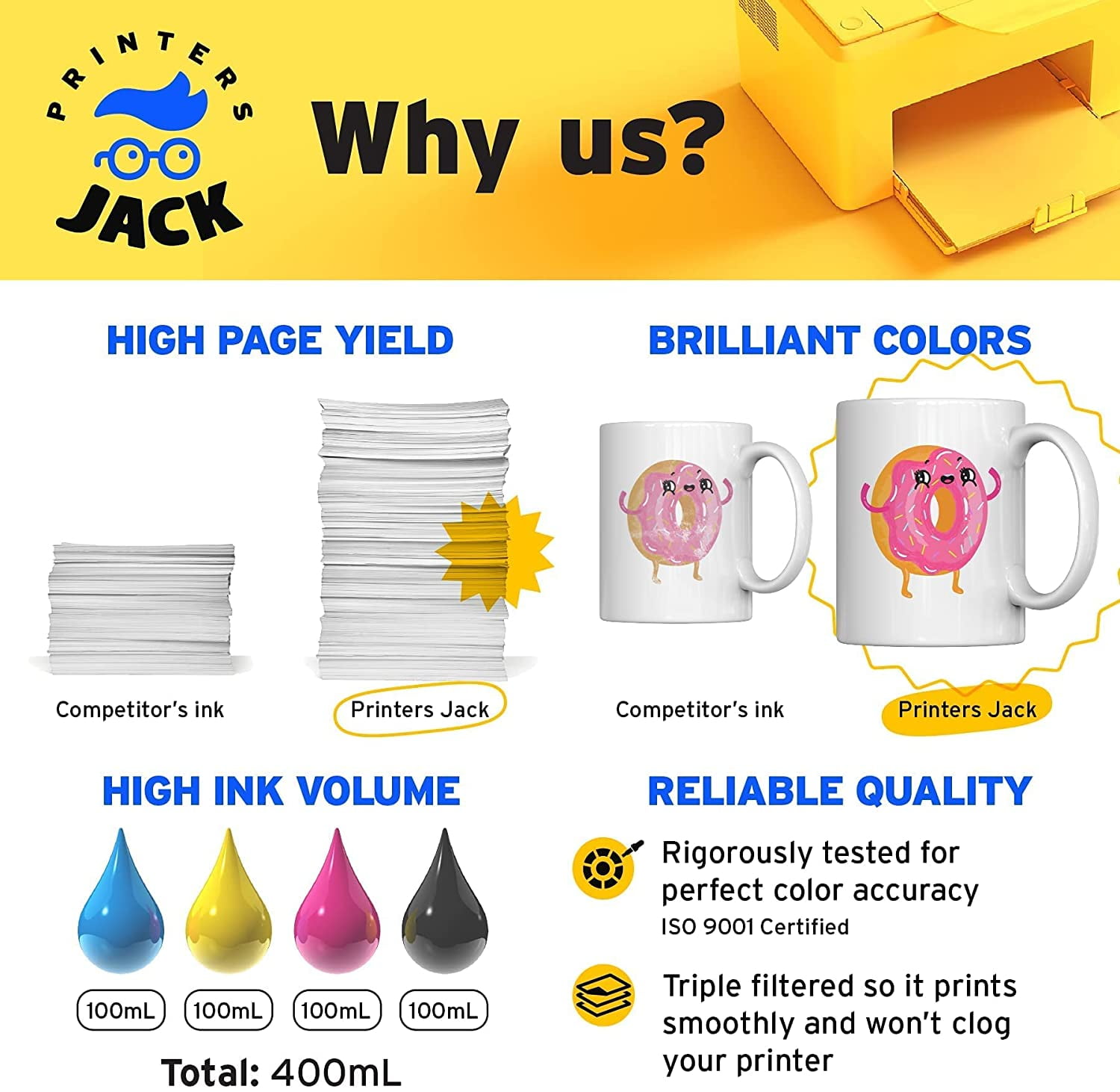 Printers Jack 400ml Sublimation Ink for Epson C88+ Inkjet Printers Heat Press Transfer on Mugs, Plates, Sheets, Polyester Shirts, Cases, 3-Layer