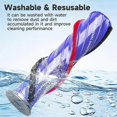 thumbnail image 5 of Brush Roller for V10 V11 V15 Direct Drive Cordless Vacuum Attachments,for Roller Brush Replacement, 5 of 5