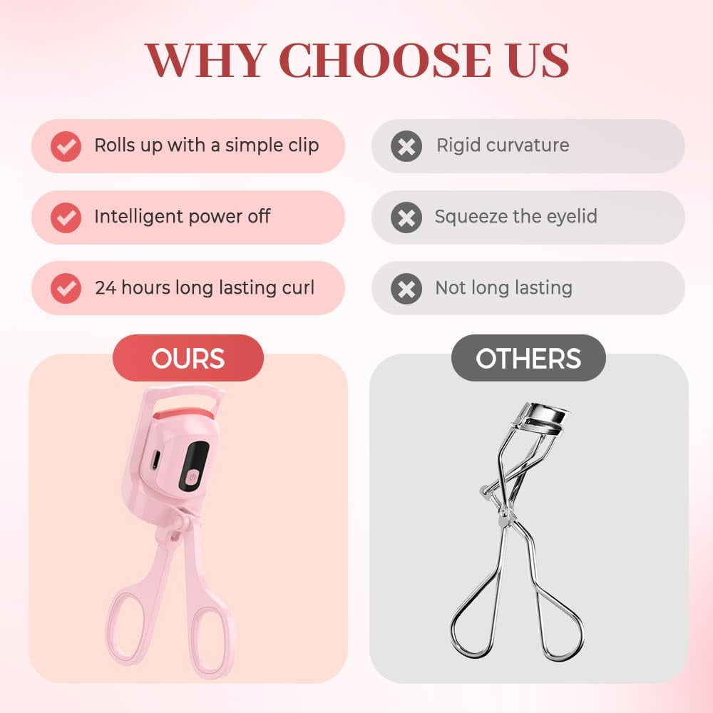 Quick Natural Curls Heated Eyelash Curler - USB Rechargeable, 3 Heat Modes with LCD for Long-Lasting Volume