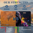 thumbnail image 7 of 1 Pcs License Plate Covers & Frames, Colorful Skull in Hoodie with Dynamic Paint - splatter Background For Decorative Front, Aluminum License Plate Covers & Frames Cover For Men Women, 12" X 6", 7 of 7