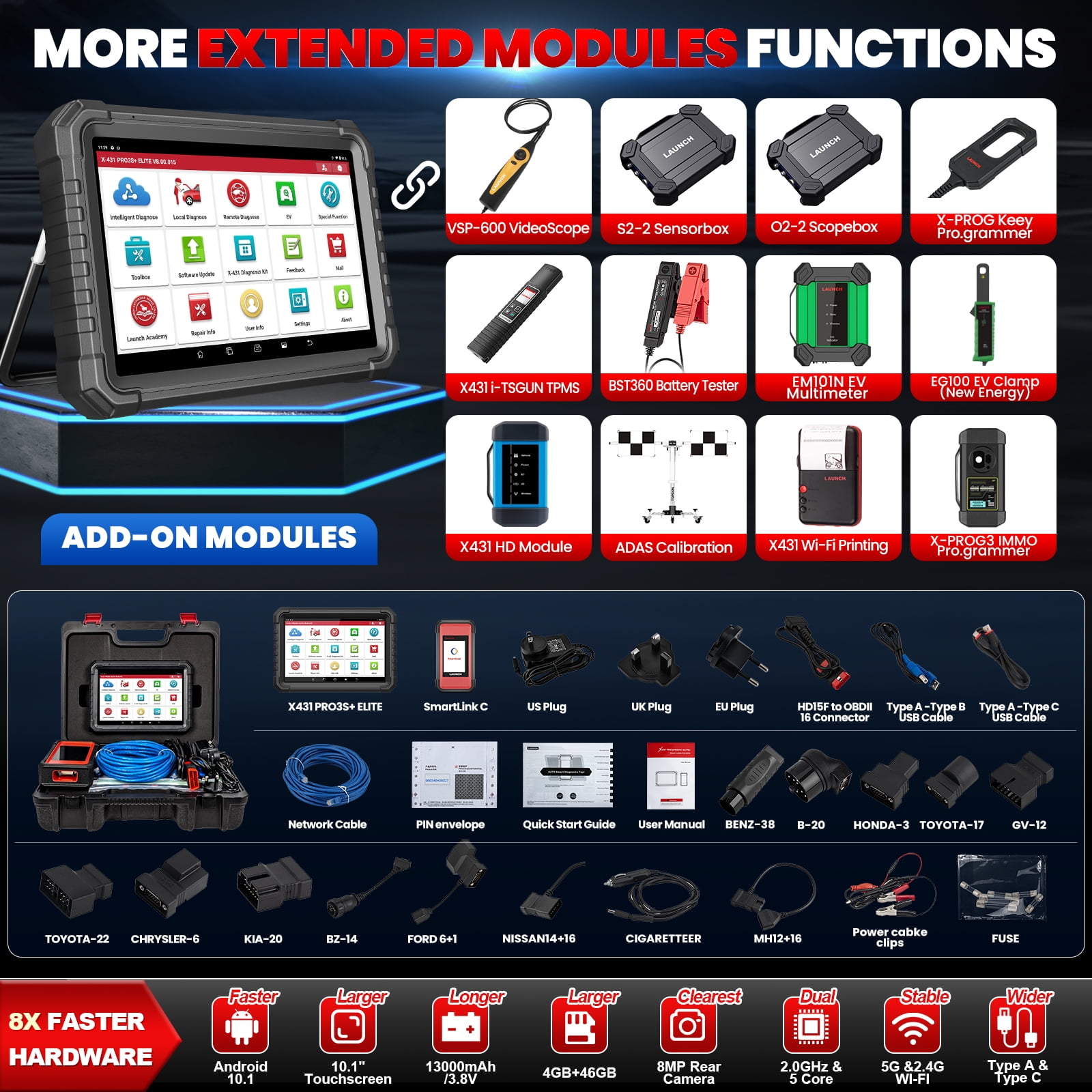 LAUNCH X431 PRO3S+ Elite 2024 All Systems Bidirectional Scan Tool with J2534 CANFD DOIP,OEM Topology Map,HD Trucks Scan,  50+Service,Online Coding Full System Scanner,  FCA SGW