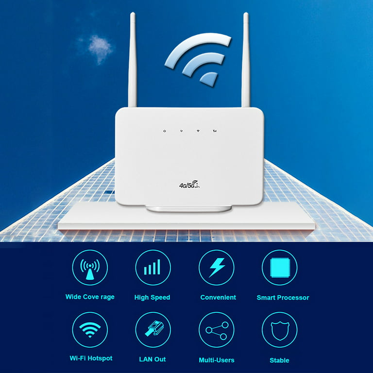 4G LTE CPE Router Modem with Sim Card Slot Wireless Hotspot for Home Travel  Work 