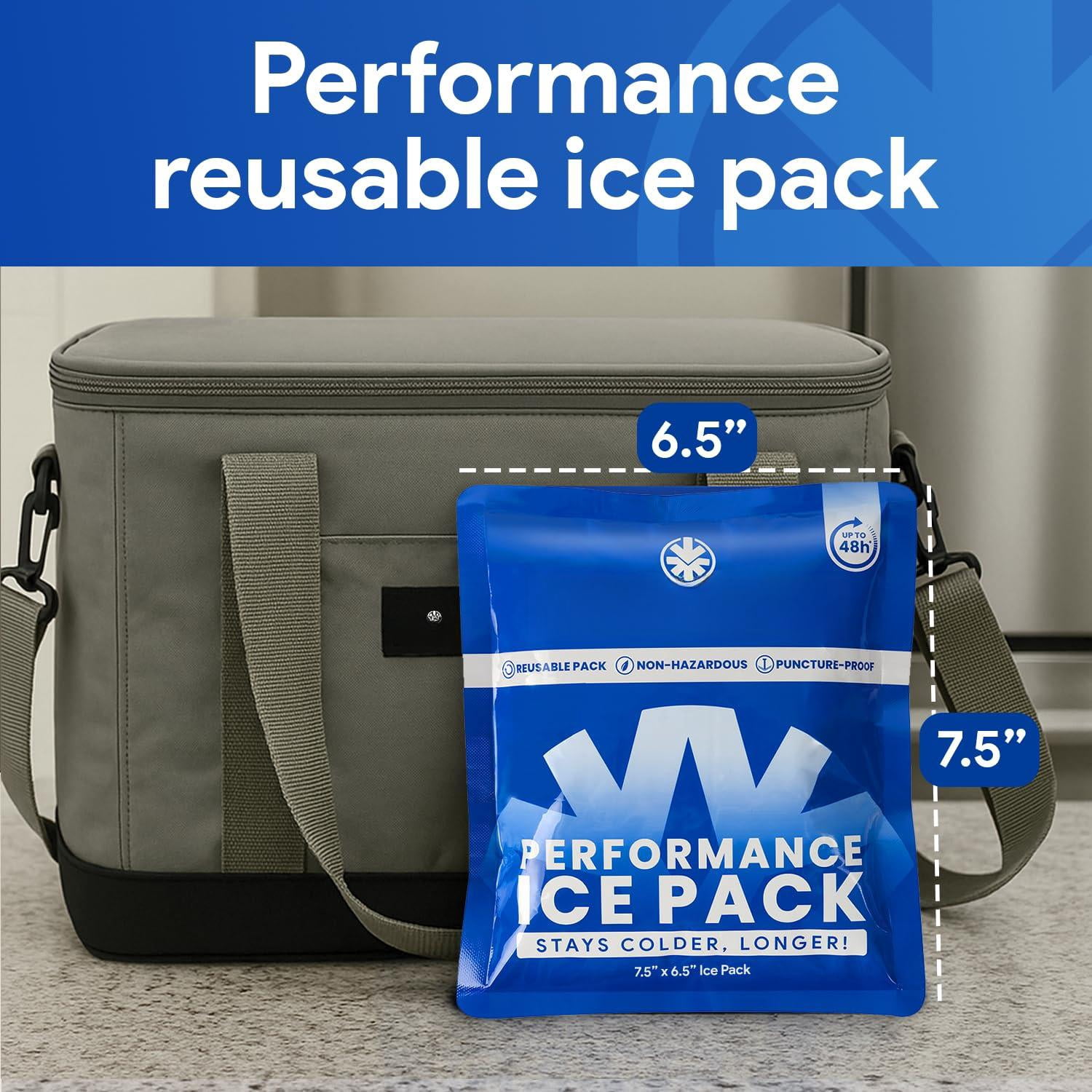 Prefilled Reusable Ice Packs For Coolers | Long Lasting Freezer Blocks Camping  Lunch Bags & More 48 Hour Cooler Pack Technology