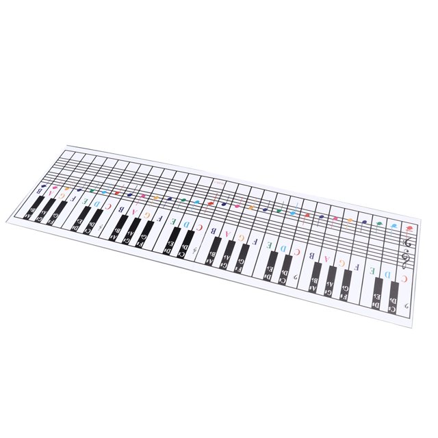 Piano Reference Card, Scratch Resistance Electric Keyboard Chart For 61 Key 88 Key Pianos