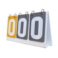 thumbnail image 3 of Score Board Tabletop for Badminton Competition Game Flip Score Board, 3 of 8