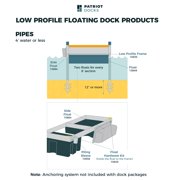 Patriot Docks Low-Profile Premium Floating Dock Section with Gray Poly Decking (D-32011)