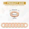 thumbnail image 2 of Uxcell Copper Washer Sealing Ring, Metric Flat Sealing Gasket Crush Washer for Screws Bolt Sump Plugs Oil Drain 25 10 x 6 x 1 mm, 2 of 5