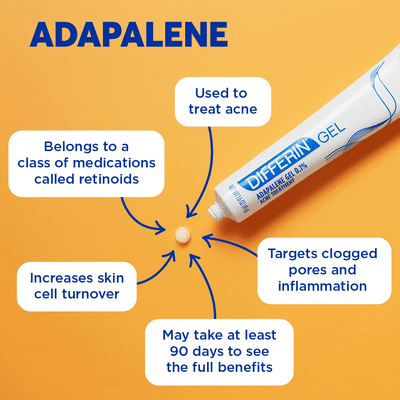 differin gel 0.1 buy online