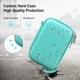 thumbnail image 4 of Funda rígida Canboc para impresora Fujifilm Instax Mini Link, color verde, 4 of 7