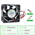thumbnail image 2 of ACP6025S 6cm 60mm fan 60x60x25mm DC5V 12V 24V USB 2pin Cooling fan for chassis CPU power converter, 2 of 6