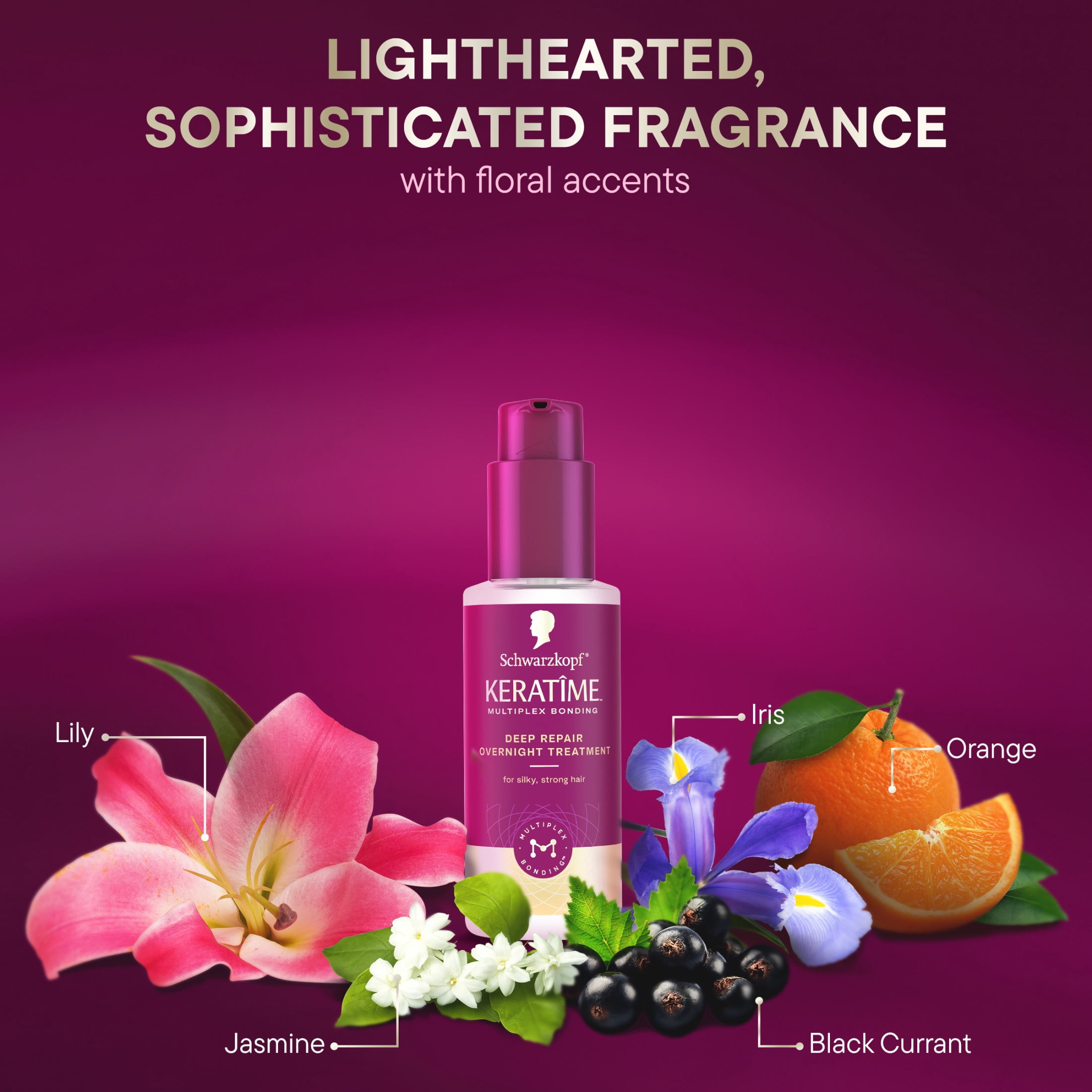 Schwarzkopf KERATIME Deep Repair Overnight Treatment for Damaged, Dry Hair, 3.4 fl oz