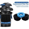 thumbnail image 2 of WYJ Replacement Foam Filter Pad, Media Filter Kit, Replacement Foam Pond Solutions, Compatible with BioPress Oase Bucket Media Filter Kit-0614, 2 of 5