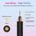 thumbnail image 2 of 6 Inch Noise-Free Guitar Cord,1/4 Inch Guitar Pedal Cables,Instrument Effects Pedal Patch Cables for Guitar/Bass Pedal, 2 of 5