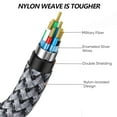 thumbnail image 4 of 3.5mm Nylon Braided Aux Cable 3Ft, Audio Auxiliary Input Adapter Male to Male Cord for Headphones, Car, Home Stereos, Speaker, iPhone, iPad, iPod & More, 4 of 8