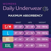 Prevail Womens Maximum Incontinence Underwear, XL 16 count