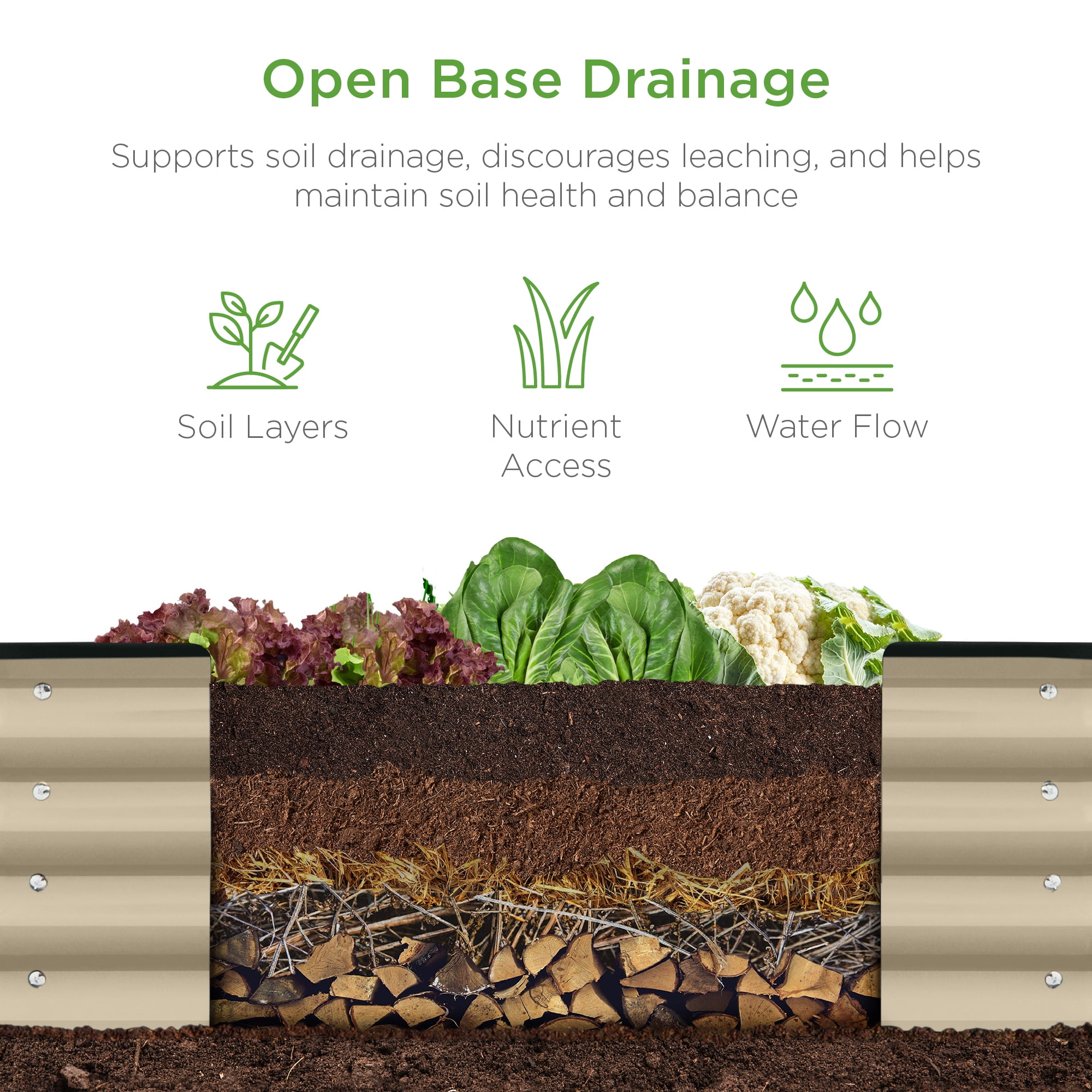 Best Choice Products 8x2x1ft Outdoor Metal Raised Oval Garden Bed, Planter Box for Vegetables, Flowers - Beige