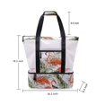 thumbnail image 2 of Bolsa De Picnic, Compartimento De Nevera De Malla Con Cremallera, Bolsa De Playa Cerrada, Bolsa De Picnic, Bolsa De Refrigeración Para Exteriores, Verano, Camping, Picnic Eigraketly OD015739-01, 2 of 6