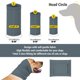 thumbnail image 3 of Dog Quiet Ear Covers For Ear Protection, Calming Ear Snood Muffs For Dogs/cats - Hood For Anxiety Relief/warm, 3 of 3
