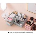 thumbnail image 4 of Organizador de maquillaje con cajones: organizador de encimera para cosméticos, tocador para pintalabios, brochas, lociones, sombras de ojos, esmalte de uñas y joyas Namotu CZMR-ST35-1, 4 of 7