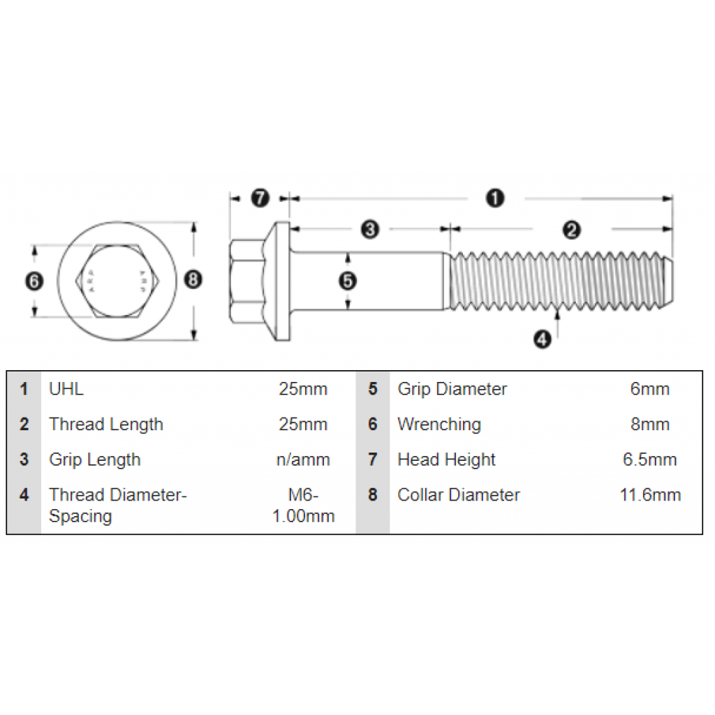 Bolt Kit - 6pt 5pk 6mm x 1.00 x 25mm