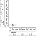 thumbnail image 4 of 1 Carat Center Round Cut Moissanite Lab Created Diamond North Star Engagement Promise Ring In 14K White Gold Over Sterling Silver(VVS1/G-H-1.10 Cttw)Ring Size-7, 4 of 5