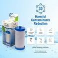 thumbnail image 2 of Swift Green Filters SGF-WF1CB Replacement for Frigidaire WF1CB Refrigerators Water Filters(Pack of 1), 2 of 6