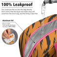 thumbnail image 5 of Insulated Lunch Bag for Women, Floral Print Oxford Fabric Lunch Box, Leakproof Thermal Cooler Tote for Work, School & Picnic, Leopard Animal Print, 5 of 5