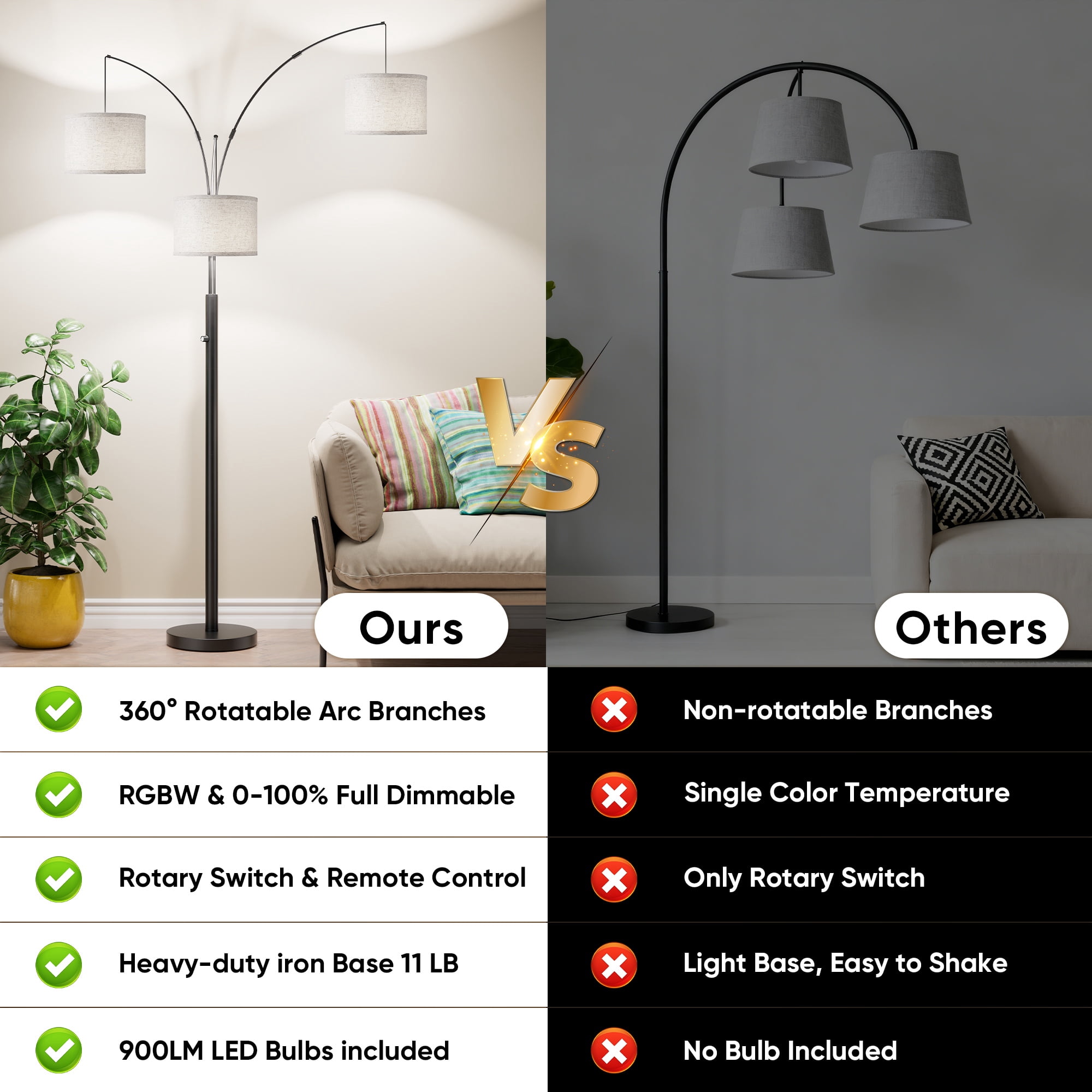 Newest 67” Modern 3-Head LED Floor Lamp with 3-Color Dimmable Light, Adjustable Black for Living Room