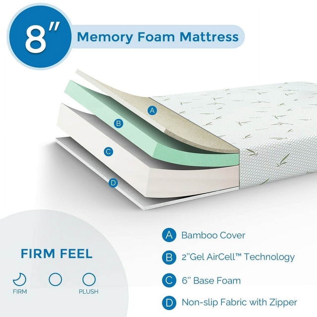 Queen Mattress 10 Inch Bamboo Mattress in a box, Gel Memory Foam Mattress Support and Pressure Relief, Medium Firmness, Made in USA,White