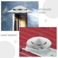 thumbnail image 4 of ETHZZLE 2 Pcs Housse de Cheminée Imperméable Protecteur en Acier Inoxydable pour Usage sous le Toit, 4 of 7