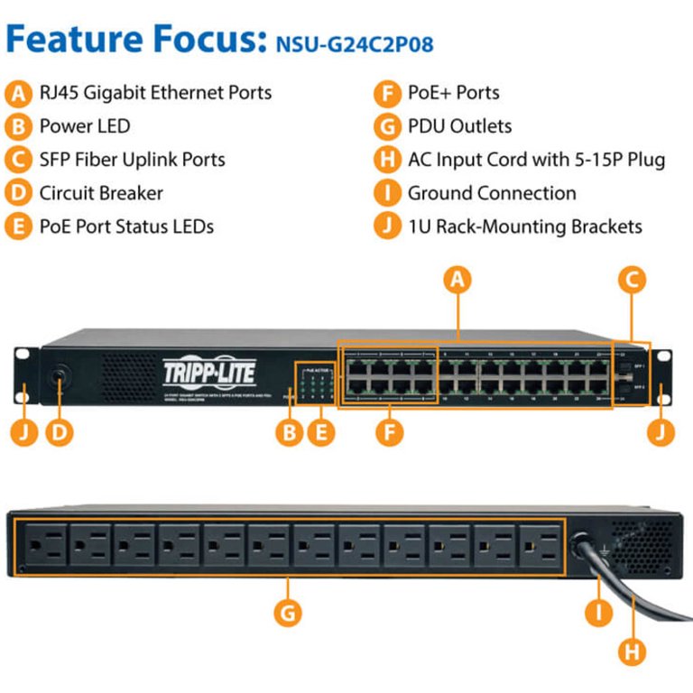 Tripp Lite 24 Port Gigabit Ethernet Switch w/ 12 Outlet PDU, 2 SFP and 8  POE+ Ports