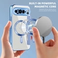 thumbnail image 2 of Dteck Magnetic for Google Pixel 9 Pro XL Case 2024, Compatible with MagSafe, Full Body Flip Folio Wallet Case with FID Blocking Card Slot, Anti-Scratch Clear Back Cover for Pixel 9 Pro XL,Blue, 2 of 6