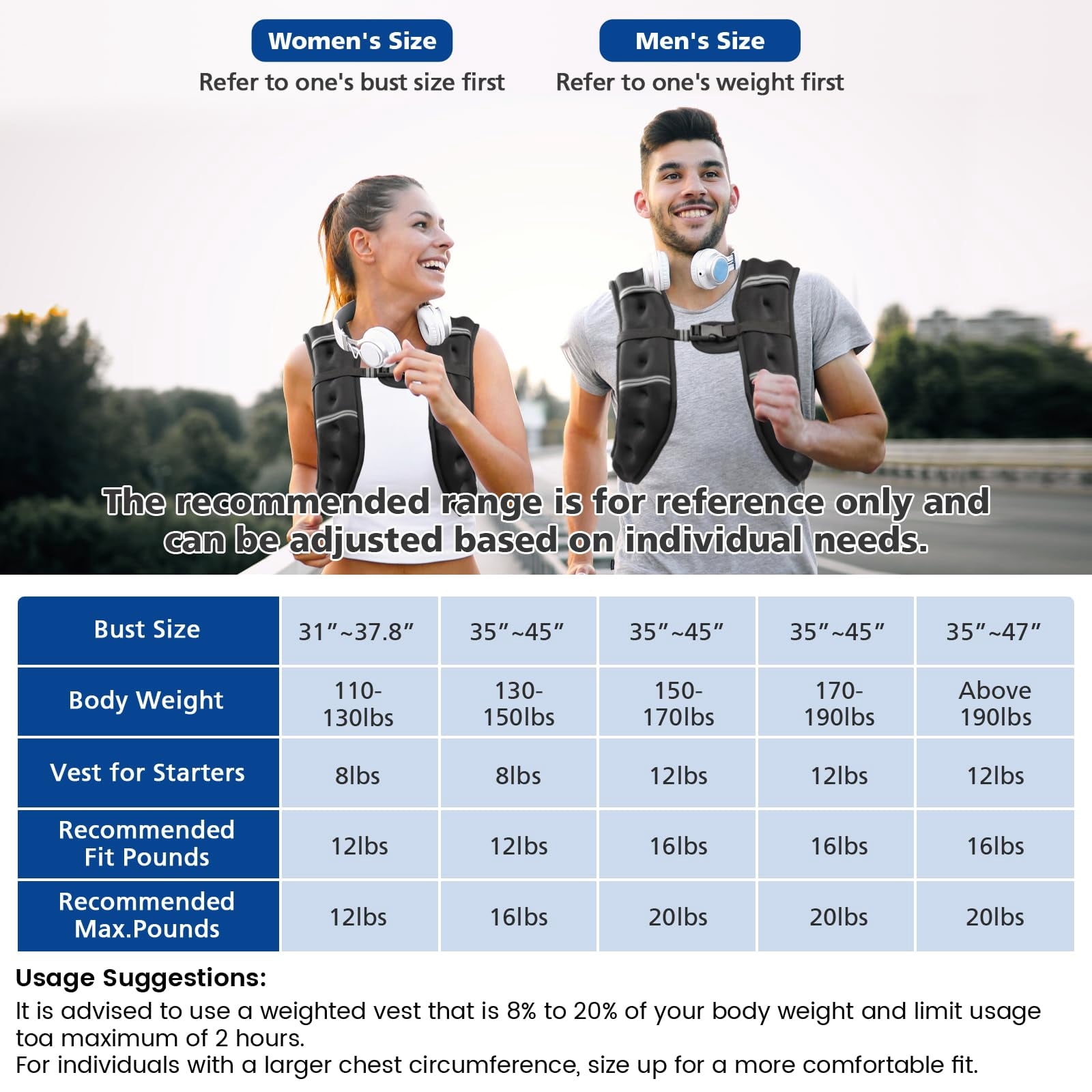 Dark Grey 8 Lbs Weighted Vest for Walking Running Jogging Strength Training