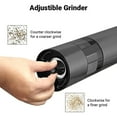 thumbnail image 5 of Electric Pepper and Salt Grinder, Battery Powered Peppercorn Grinder Refillable, Handed Automatic Salt Pepper Mill Grinder, Electric Pepper Grinder with Adjustable Coarseness (White), 5 of 7
