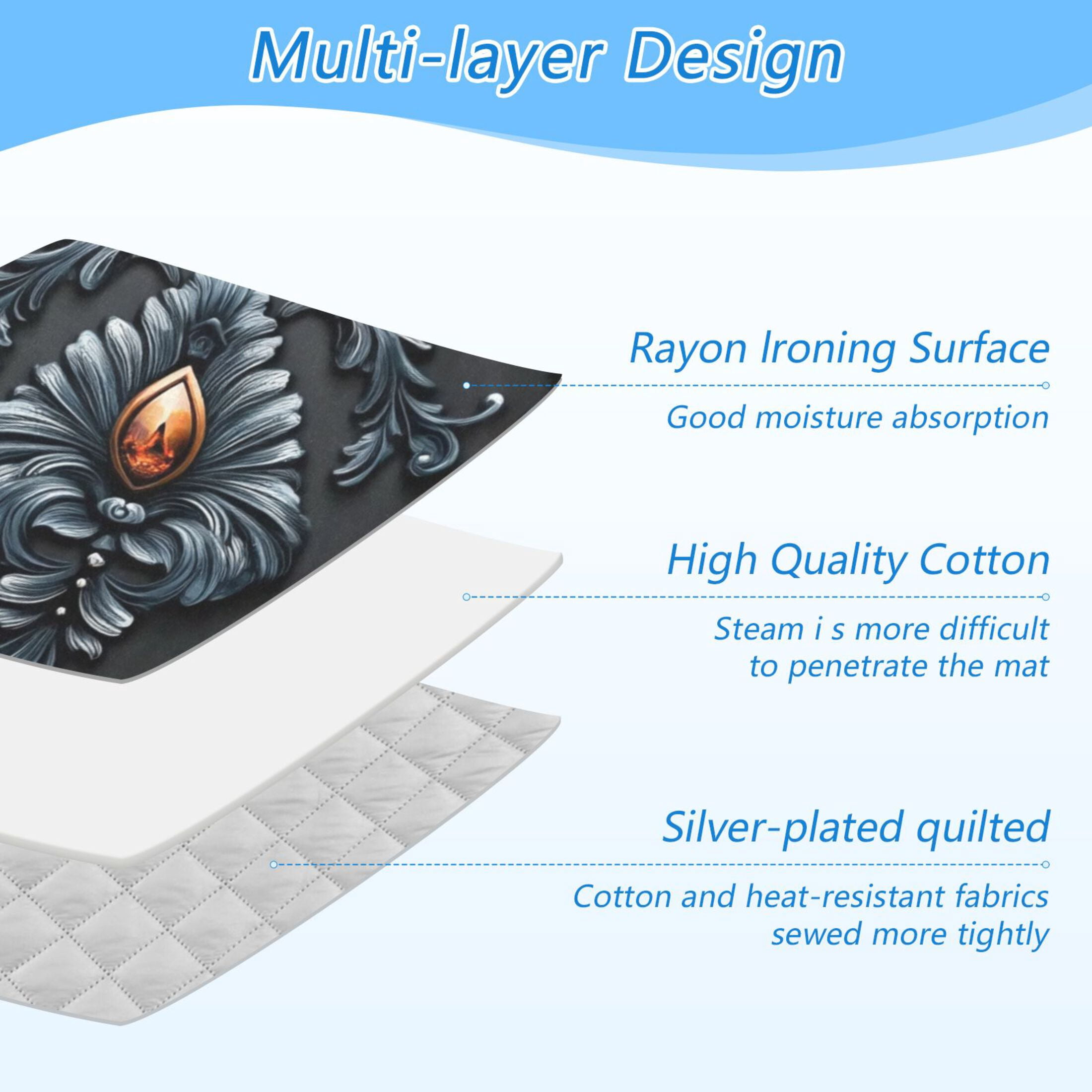 Vintage Elegant Pattern Ironing Mat Blanket for Table Top Travel Portable Ironing Board Pad 47.2x27.6 Inch