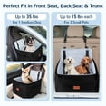 thumbnail image 5 of Dog Booster Car Seat for Small/Medium Dogs Up to 35lbs, DOMIPET Pet Car Travel Bed with Storage Pockets & Safety Belt, Elevated Cushion Fully Detachable and Washable, 5 of 9