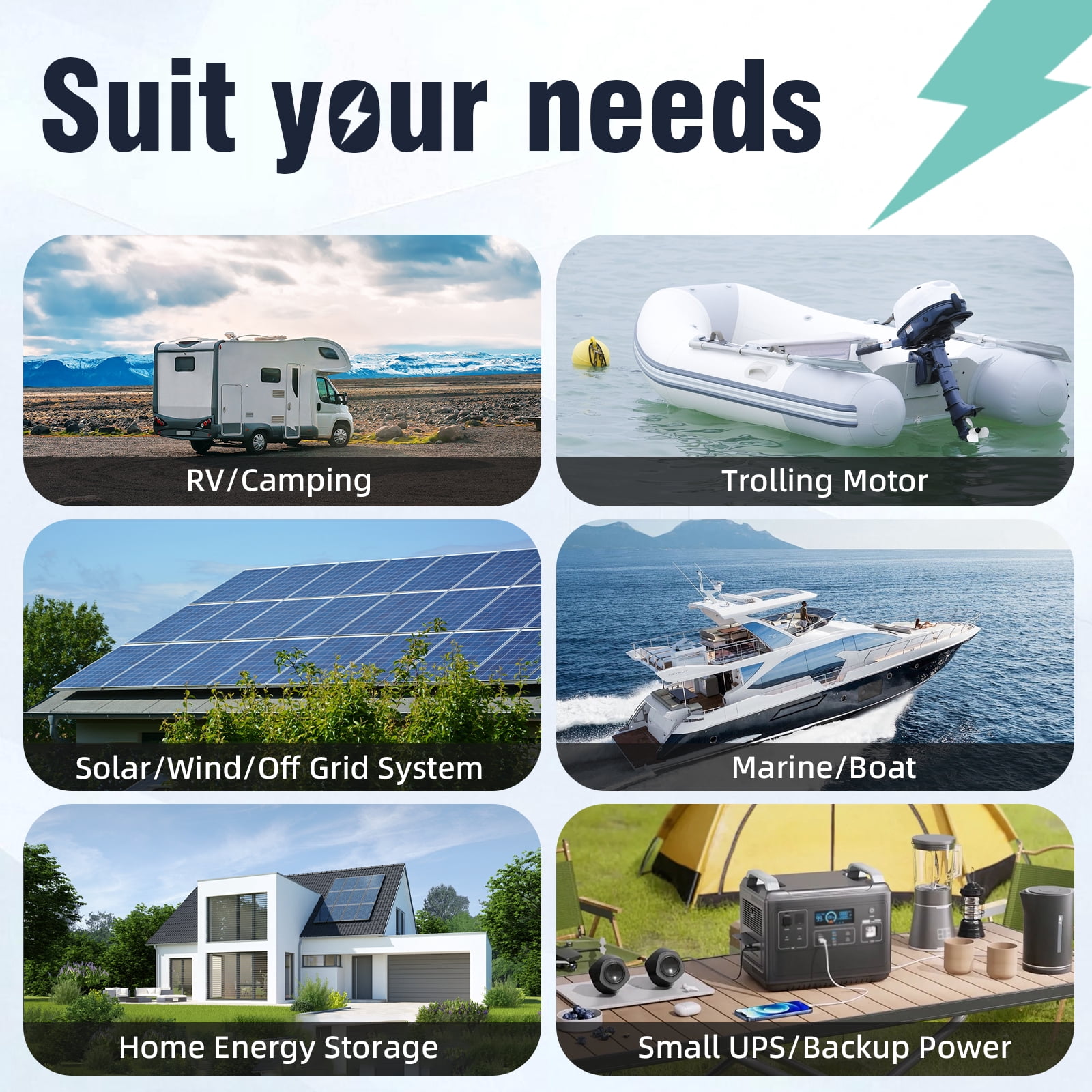 12V 100Ah LiFePO4 Battery, 100A Bms, Deep Cycles for Rvs, Marine, Solar, off-Grid