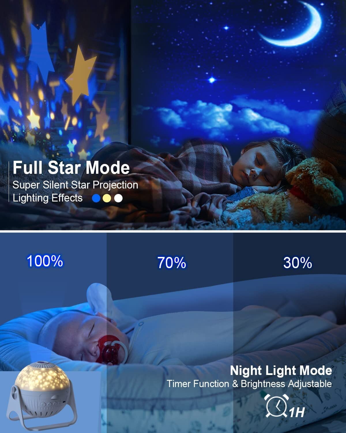 ORIA Star Projector Light, 6 in 1 LED Galaxy Rotating Star Light Ambient Night Light for Kids Baby Bedroom Party Home Decor