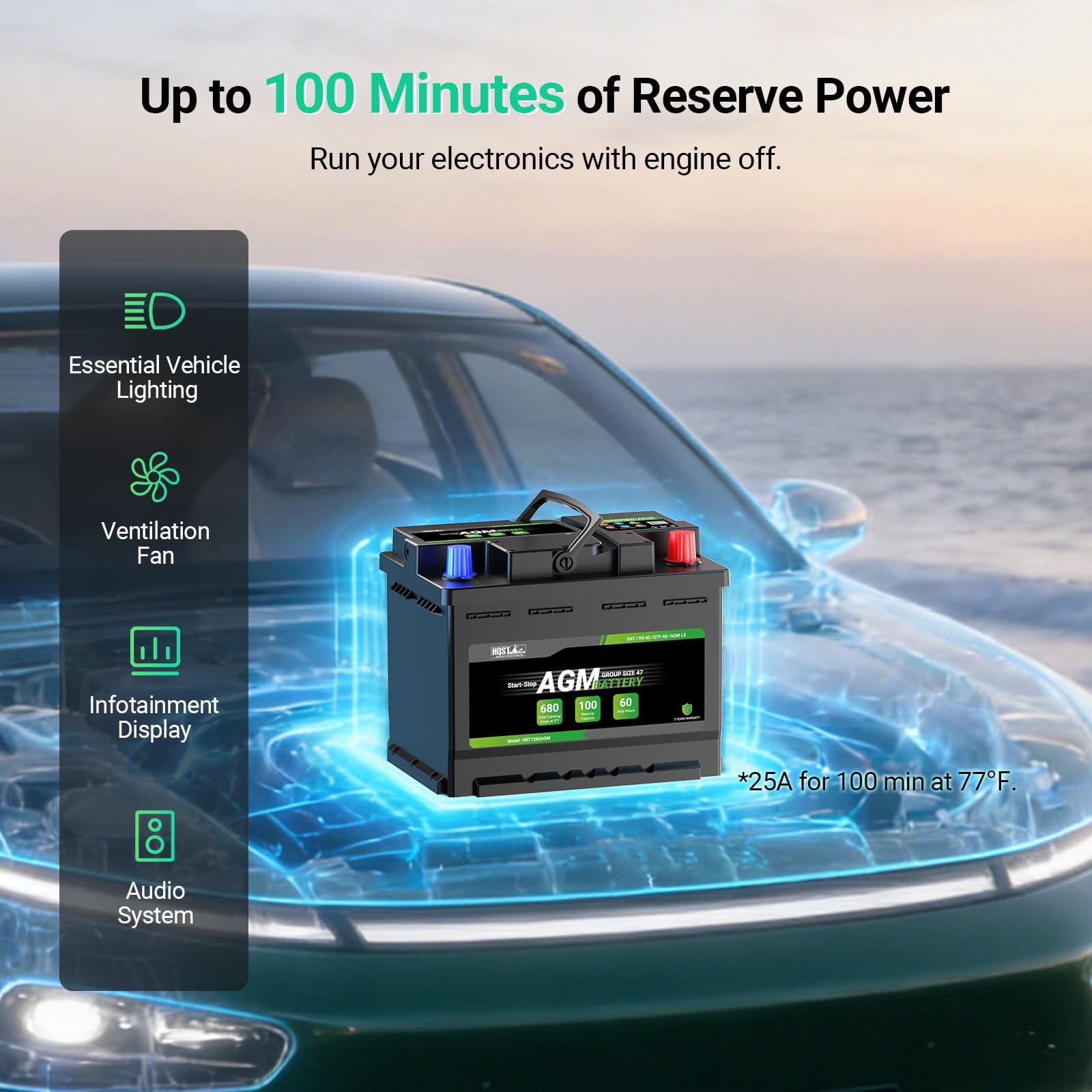 HQST H5 Group 47 AGM Automotive Battery, 12V 60Ah 680 CCA 100RC, Start-Stop Car Battery for Sedan, SUV, Truck, Maintenance-Free Automotive Replacement Battery