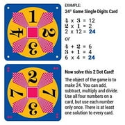 24 Game Multiply/Divide Primer