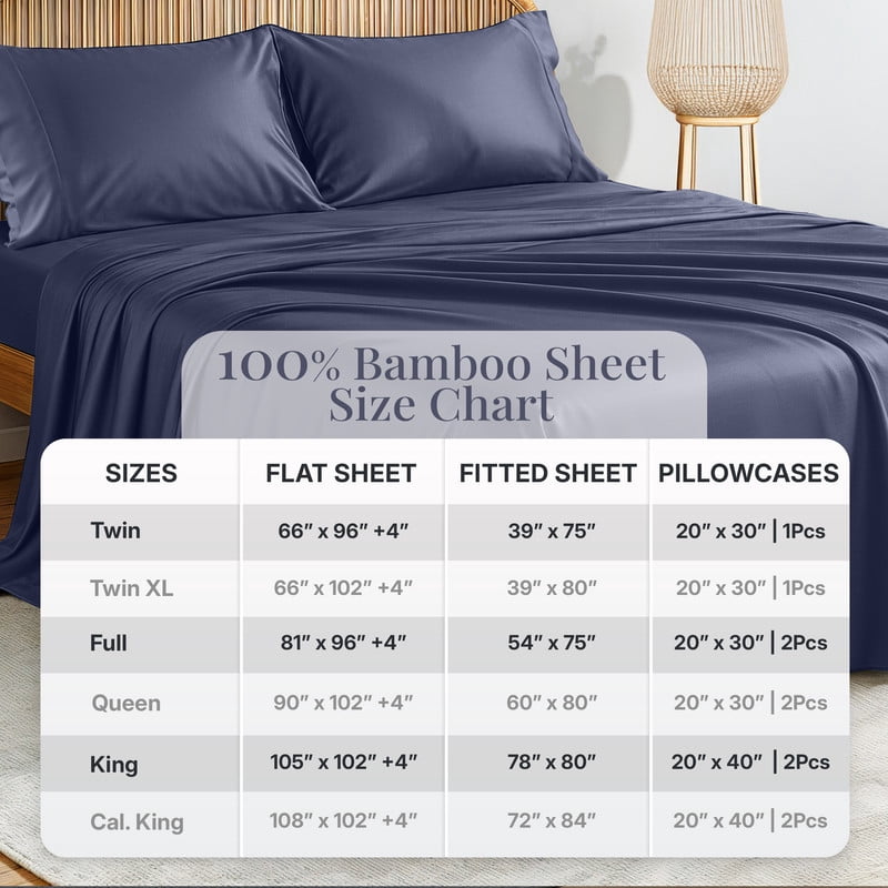 Lux Decor 100% Organic Viscose from Bamboo Sheets Set King - 4 Piece Ultra-Soft Luxury Cooling Bed Sheets, 16" Deep Pocket, Breathable & Hypoallergenic - Navy Blue