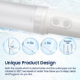 thumbnail image 2 of Portable Travel Bidet Sprayer Handheld Electric Personal Mini Bidet Bottle for Outdoor Traveling/Soothing Postpartum Care/Baby Care, 2 of 7