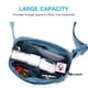 thumbnail image 2 of Bolsa de Cintura Telena Crossbody para Mujer/Hombre Azul, 2 of 7