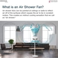 thumbnail image 6 of Boneco Air Shower Fan with Adjustable Height of 19 In, 33.5 In, or 47.7 In, 6 of 10